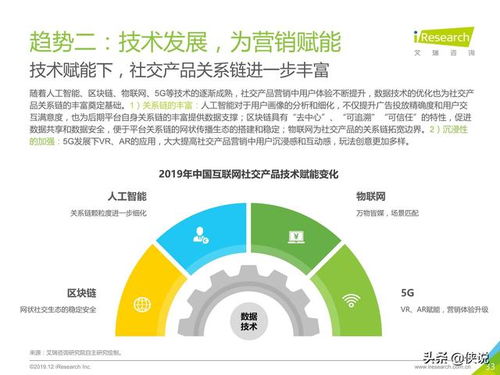 2019年中國(guó)互聯(lián)網(wǎng)社交企業(yè)營(yíng)銷策略白皮書